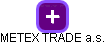 METEX TRADE a.s. - náhled vizuálního zobrazení vztahů obchodního rejstříku