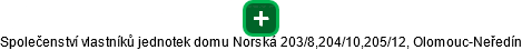 Společenství vlastníků jednotek domu Norská 203/8,204/10,205/12, Olomouc-Neředín - náhled vizuálního zobrazení vztahů obchodního rejstříku
