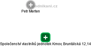 Společenství vlastníků jednotek Krnov, Bruntálská 12,14 - náhled vizuálního zobrazení vztahů obchodního rejstříku