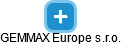 GEMMAX Europe s.r.o. - náhled vizuálního zobrazení vztahů obchodního rejstříku