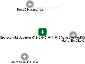 Společenství vlastníků Křižná 640, 641, 642 Valašské Meziříčí - náhled vizuálního zobrazení vztahů obchodního rejstříku