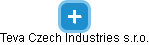 Teva Czech Industries s.r.o. - náhled vizuálního zobrazení vztahů obchodního rejstříku