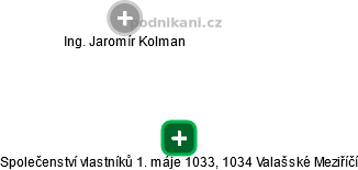 Společenství vlastníků 1. máje 1033, 1034 Valašské Meziříčí - náhled vizuálního zobrazení vztahů obchodního rejstříku