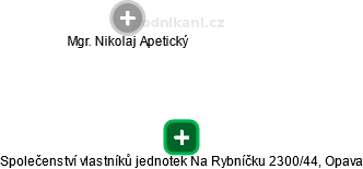 Společenství vlastníků jednotek Na Rybníčku 2300/44, Opava - náhled vizuálního zobrazení vztahů obchodního rejstříku