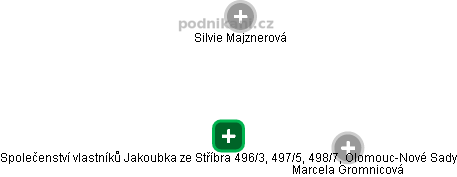 Společenství vlastníků Jakoubka ze Stříbra 496/3, 497/5, 498/7, Olomouc-Nové Sady - náhled vizuálního zobrazení vztahů obchodního rejstříku