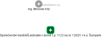 Společenství vlastníků jednotek v domě č.p. 1123 na st. 1202/1 v k.ú. Šumperk - náhled vizuálního zobrazení vztahů obchodního rejstříku