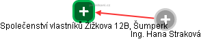 Společenství vlastníků Žižkova 12B, Šumperk - náhled vizuálního zobrazení vztahů obchodního rejstříku