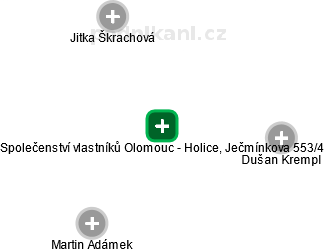 Společenství vlastníků Olomouc - Holice, Ječmínkova 553/4 - náhled vizuálního zobrazení vztahů obchodního rejstříku