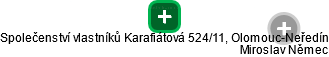 Společenství vlastníků Karafiátová 524/11, Olomouc-Neředín - náhled vizuálního zobrazení vztahů obchodního rejstříku