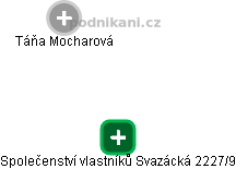 Společenství vlastníků Svazácká 2227/9 - náhled vizuálního zobrazení vztahů obchodního rejstříku
