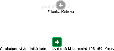 Společenství vlastníků jednotek v domě Mikulášská 1061/50, Krnov - náhled vizuálního zobrazení vztahů obchodního rejstříku