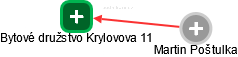 Bytové družstvo Krylovova 11 - náhled vizuálního zobrazení vztahů obchodního rejstříku