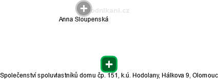 Společenství spoluvlastníků domu čp. 151, k.ú. Hodolany, Hálkova 9, Olomouc - náhled vizuálního zobrazení vztahů obchodního rejstříku