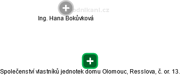 Společenství vlastníků jednotek domu Olomouc, Resslova, č. or. 13. - náhled vizuálního zobrazení vztahů obchodního rejstříku