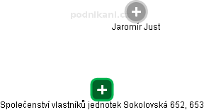 Společenství vlastníků jednotek Sokolovská 652, 653 - náhled vizuálního zobrazení vztahů obchodního rejstříku