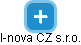I-nova CZ s.r.o. - náhled vizuálního zobrazení vztahů obchodního rejstříku