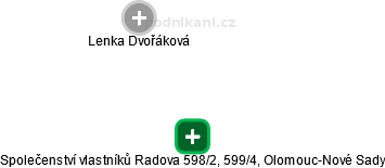 Společenství vlastníků Radova 598/2, 599/4, Olomouc-Nové Sady - náhled vizuálního zobrazení vztahů obchodního rejstříku