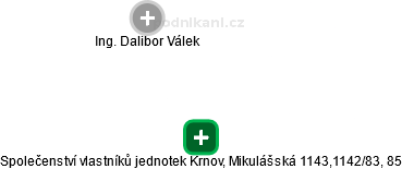 Společenství vlastníků jednotek Krnov, Mikulášská 1143,1142/83, 85 - náhled vizuálního zobrazení vztahů obchodního rejstříku