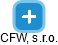 CFW, s.r.o. - náhled vizuálního zobrazení vztahů obchodního rejstříku