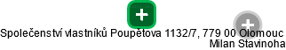 Společenství vlastníků Poupětova 1132/7, 779 00 Olomouc - náhled vizuálního zobrazení vztahů obchodního rejstříku