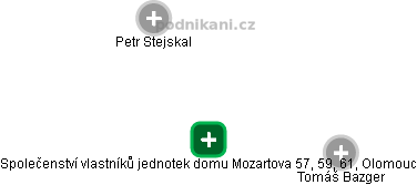 Společenství vlastníků jednotek domu Mozartova 57, 59, 61, Olomouc - náhled vizuálního zobrazení vztahů obchodního rejstříku
