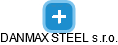 DANMAX STEEL s.r.o. - náhled vizuálního zobrazení vztahů obchodního rejstříku