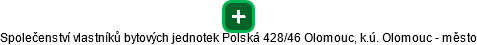Společenství vlastníků bytových jednotek Polská 428/46 Olomouc, k.ú. Olomouc - město - náhled vizuálního zobrazení vztahů obchodního rejstříku