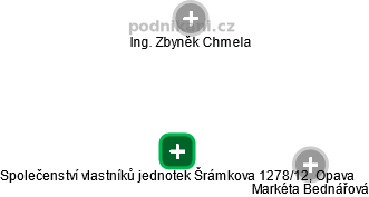 Společenství vlastníků jednotek Šrámkova 1278/12, Opava - náhled vizuálního zobrazení vztahů obchodního rejstříku