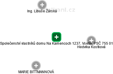 Společenství vlastníků domu Na Kamencoch 1237, Vsetín, PSČ 755 01 - náhled vizuálního zobrazení vztahů obchodního rejstříku