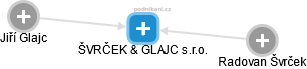 ŠVRČEK & GLAJC s.r.o. - náhled vizuálního zobrazení vztahů obchodního rejstříku