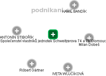 Společenství vlastníků jednotek Schweitzerova 74 a 76 Olomouc - náhled vizuálního zobrazení vztahů obchodního rejstříku