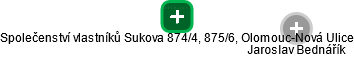 Společenství vlastníků Sukova 874/4, 875/6, Olomouc-Nová Ulice - náhled vizuálního zobrazení vztahů obchodního rejstříku