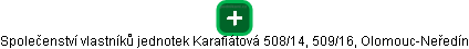 Společenství vlastníků jednotek Karafiátová 508/14, 509/16, Olomouc-Neředín - náhled vizuálního zobrazení vztahů obchodního rejstříku