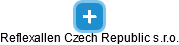 Reflexallen Czech Republic s.r.o. - náhled vizuálního zobrazení vztahů obchodního rejstříku