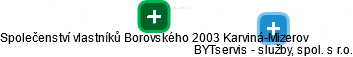 Společenství vlastníků Borovského 2003 Karviná-Mizerov - náhled vizuálního zobrazení vztahů obchodního rejstříku