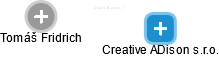 Creative ADison s.r.o. - náhled vizuálního zobrazení vztahů obchodního rejstříku