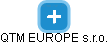 QTM EUROPE s.r.o. - náhled vizuálního zobrazení vztahů obchodního rejstříku