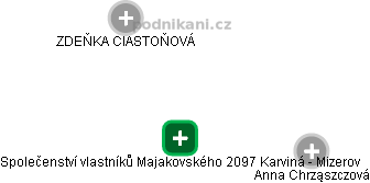 Společenství vlastníků Majakovského 2097 Karviná - Mizerov - náhled vizuálního zobrazení vztahů obchodního rejstříku