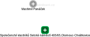 Společenství vlastníků Selské náměstí 485/65,Olomouc-Chválkovice - náhled vizuálního zobrazení vztahů obchodního rejstříku
