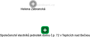 Společenství vlastníků jednotek domu č.p. 72 v Teplicích nad Bečvou - náhled vizuálního zobrazení vztahů obchodního rejstříku