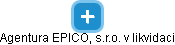 Agentura EPICO, s.r.o. v likvidaci - náhled vizuálního zobrazení vztahů obchodního rejstříku