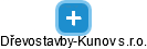 Dřevostavby-Kunov s.r.o. - náhled vizuálního zobrazení vztahů obchodního rejstříku
