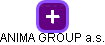 ANIMA GROUP a.s. - náhled vizuálního zobrazení vztahů obchodního rejstříku