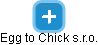 Egg to Chick s.r.o. - náhled vizuálního zobrazení vztahů obchodního rejstříku