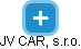 JV CAR, s.r.o. - náhled vizuálního zobrazení vztahů obchodního rejstříku