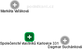 Společenství vlastníků Karlovice 331 - náhled vizuálního zobrazení vztahů obchodního rejstříku