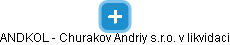ANDKOL - Churakov Andriy s.r.o. v likvidaci - náhled vizuálního zobrazení vztahů obchodního rejstříku