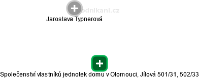 Společenství vlastníků jednotek domu v Olomouci, Jílová 501/31, 502/33 - náhled vizuálního zobrazení vztahů obchodního rejstříku