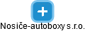 Nosiče-autoboxy s.r.o. - náhled vizuálního zobrazení vztahů obchodního rejstříku