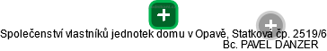 Společenství vlastníků jednotek domu v Opavě, Statková čp. 2519/6 - náhled vizuálního zobrazení vztahů obchodního rejstříku